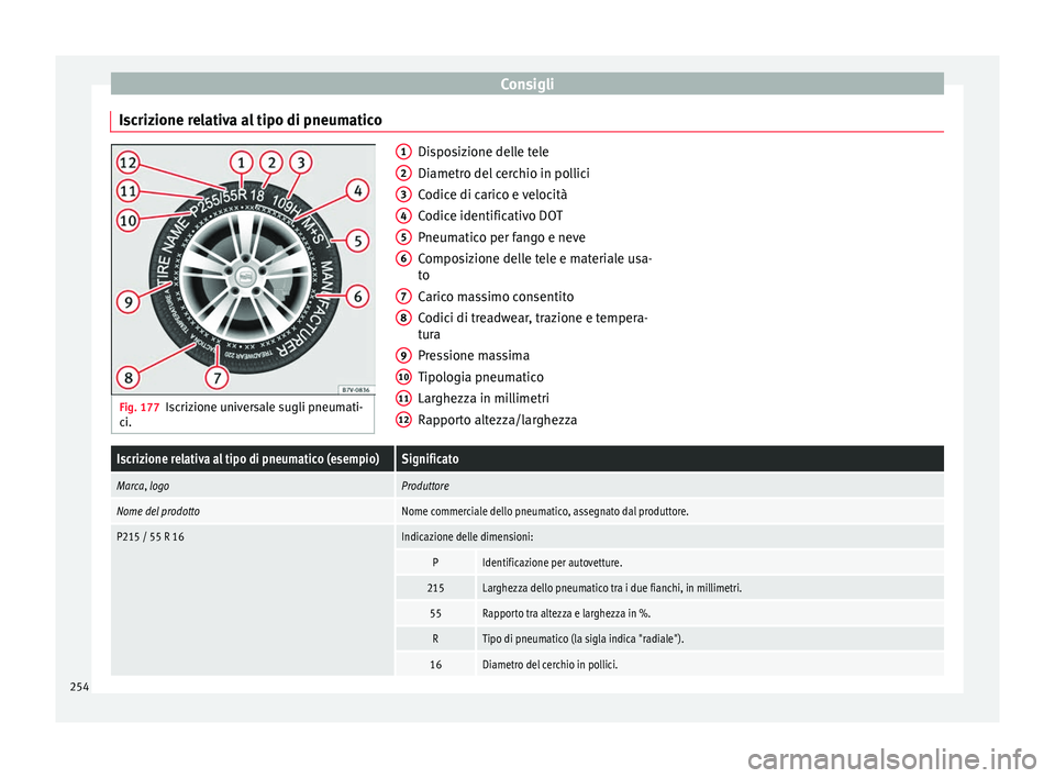 Seat Alhambra 2015  Manuale del proprietario (in Italian) Consigli
Iscrizione relativa al tipo di pneumatico Fig. 177
Iscrizione universale sugli pneumati-
ci. Disposizione delle tele
Diametro del cerchio in pollici
Codice di carico e velocità
Codice identi