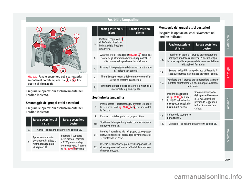 Seat Alhambra 2015  Manuale del proprietario (in Italian) Fusibili e lampadine
Fig. 220
Fanale posteriore sulla carrozzeria:
smontare il portalampada. da  1  a 
4 : lin-
guette di bloccaggio. Eseguire le operazioni esclusivamente nel-
l'ordine indicato.
