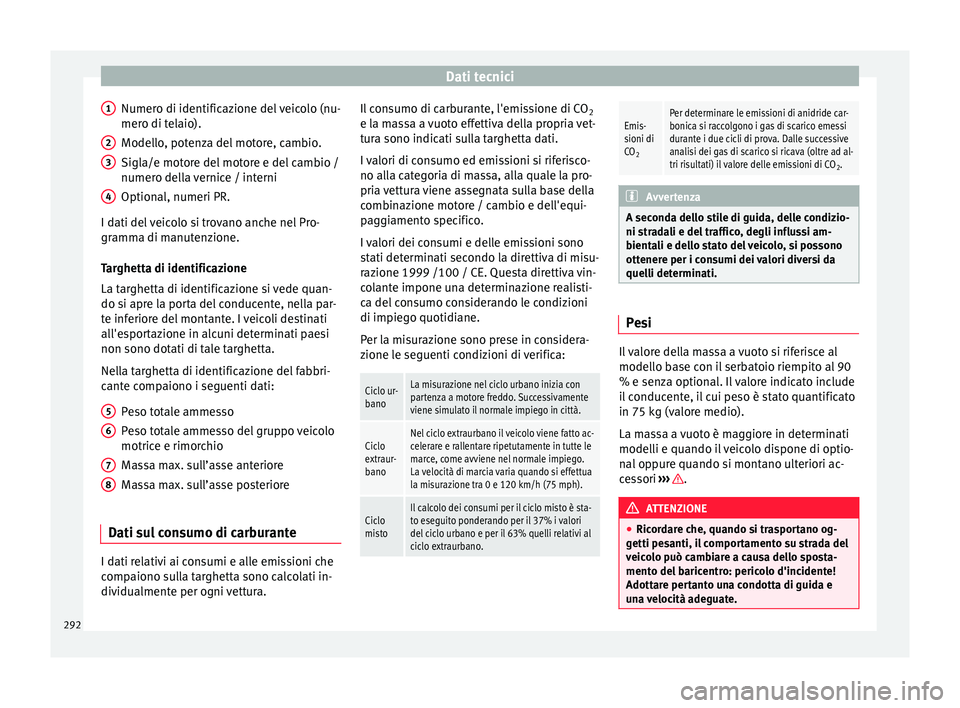 Seat Alhambra 2015  Manuale del proprietario (in Italian) Dati tecnici
Numero di identificazione del veicolo (nu-
mero di telaio).
Modello, potenza del motore, cambio.
Sigla/e motore del motore e del cambio /
numero della vernice / interni
Optional, numeri P