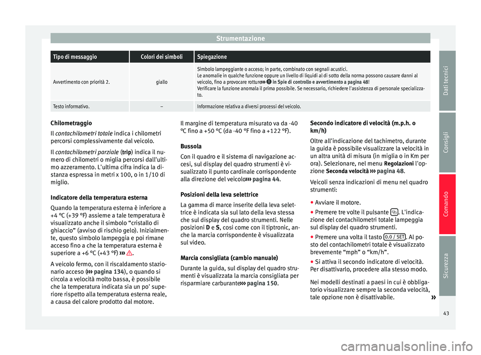 Seat Alhambra 2015  Manuale del proprietario (in Italian) StrumentazioneTipo di messaggioColori dei simboliSpiegazione
Avvertimento con priorità 2.giallo
Simbolo lampeggiante o acceso; in parte, combinato con segnali acustici.
Le anomalie in qualche funzion