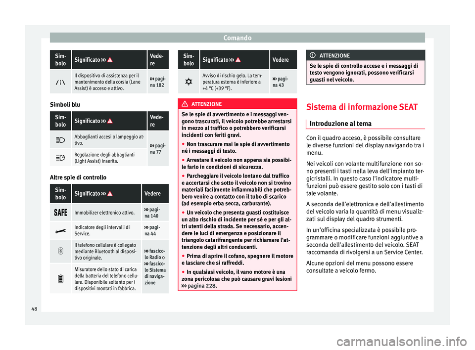 Seat Alhambra 2015  Manuale del proprietario (in Italian) ComandoSim-
boloSignificato  ››› Vede-
re 
Il dispositivo di assistenza per il
mantenimento della corsia (Lane
Assist) è acceso e attivo.››› 
pagi-
na 182 Simboli blu
Sim-
boloSignific