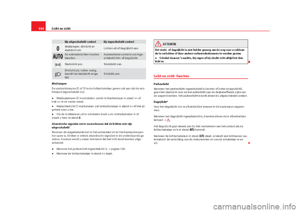 Seat Alhambra 2015  Handleiding (in Dutch) 