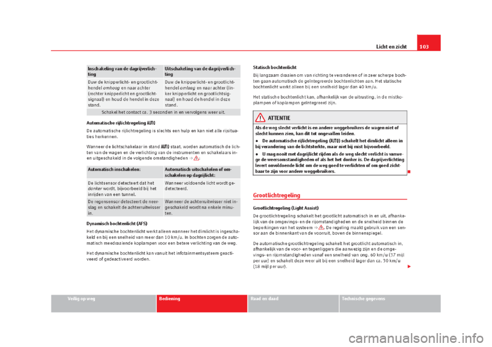Seat Alhambra 2015  Handleiding (in Dutch) 