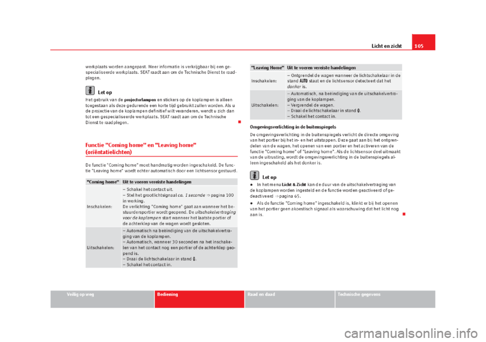 Seat Alhambra 2015  Handleiding (in Dutch) 
