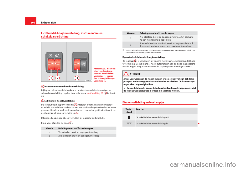 Seat Alhambra 2015  Handleiding (in Dutch) 