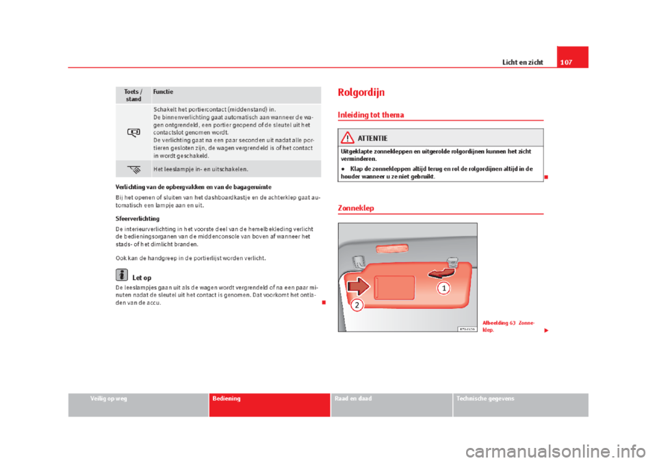 Seat Alhambra 2015  Handleiding (in Dutch) 