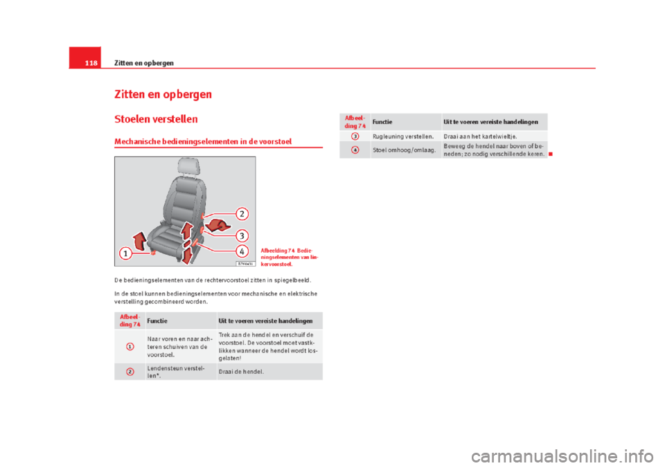 Seat Alhambra 2015  Handleiding (in Dutch) 