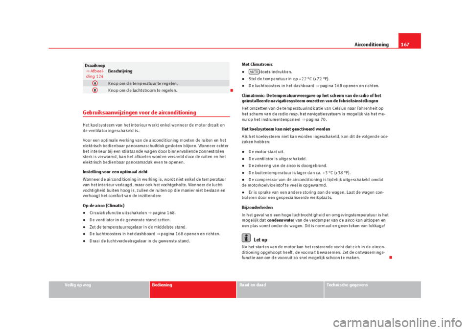 Seat Alhambra 2015  Handleiding (in Dutch) 