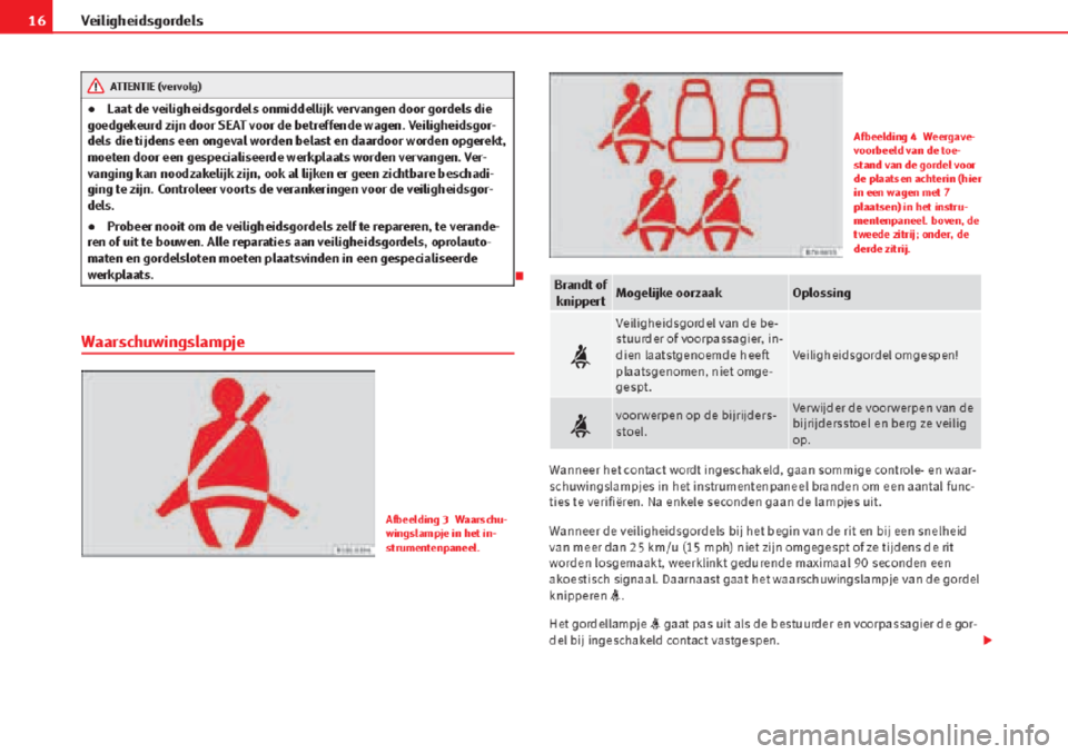 Seat Alhambra 2015  Handleiding (in Dutch) 