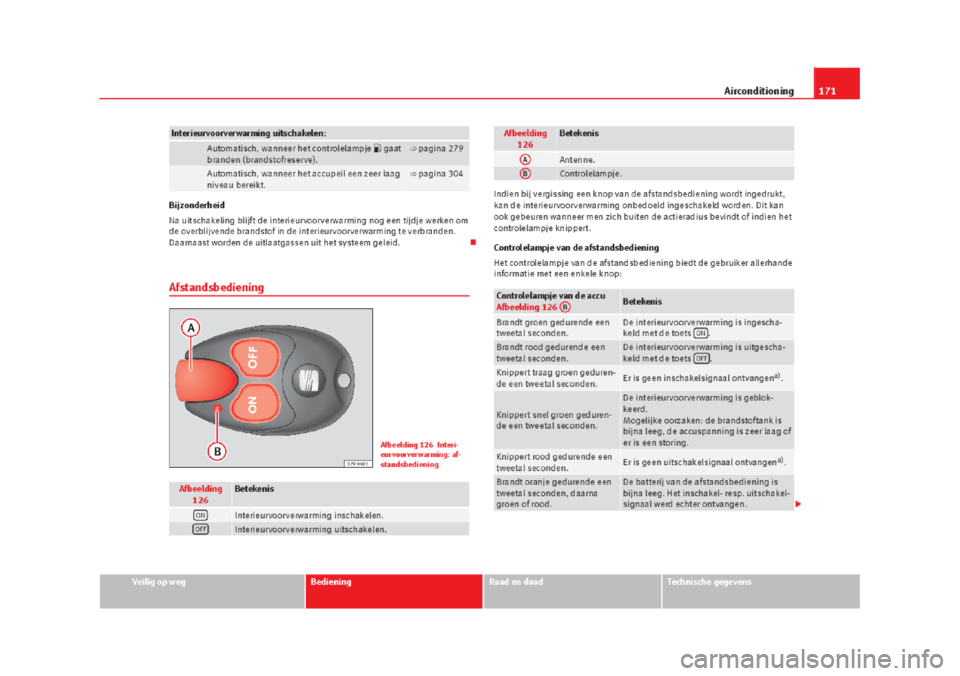 Seat Alhambra 2015  Handleiding (in Dutch) 