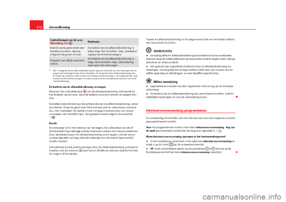 Seat Alhambra 2015  Handleiding (in Dutch) 