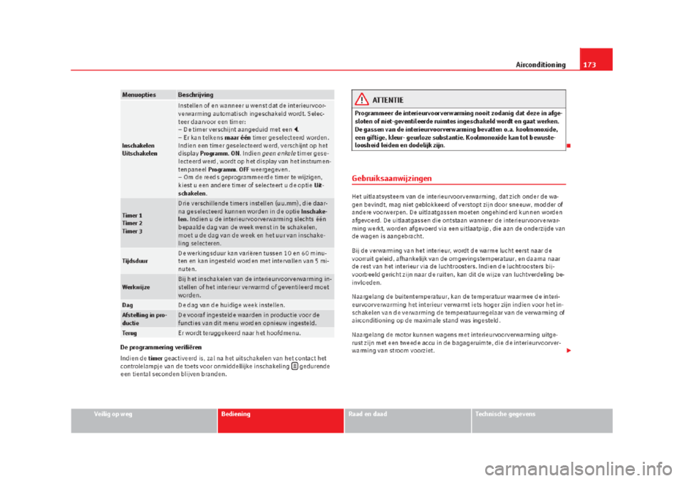 Seat Alhambra 2015  Handleiding (in Dutch) 