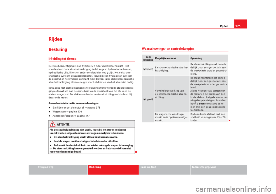 Seat Alhambra 2015  Handleiding (in Dutch) 