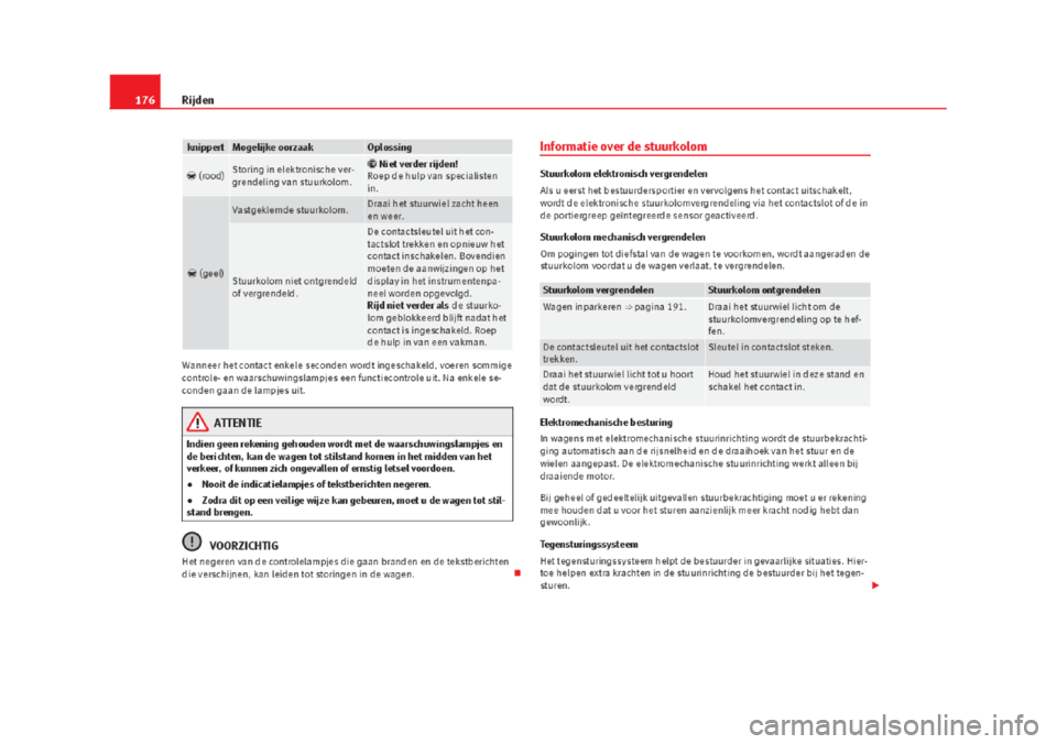 Seat Alhambra 2015  Handleiding (in Dutch) 