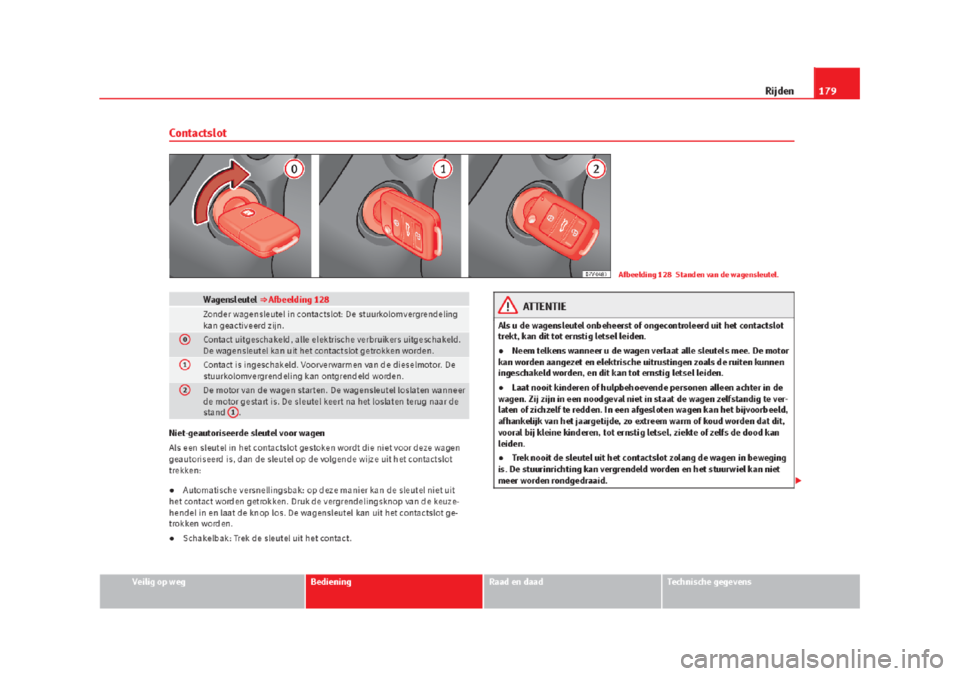 Seat Alhambra 2015  Handleiding (in Dutch) 