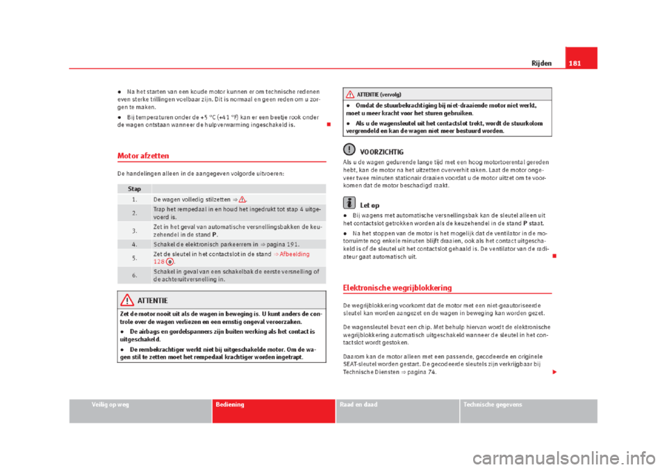 Seat Alhambra 2015  Handleiding (in Dutch) 