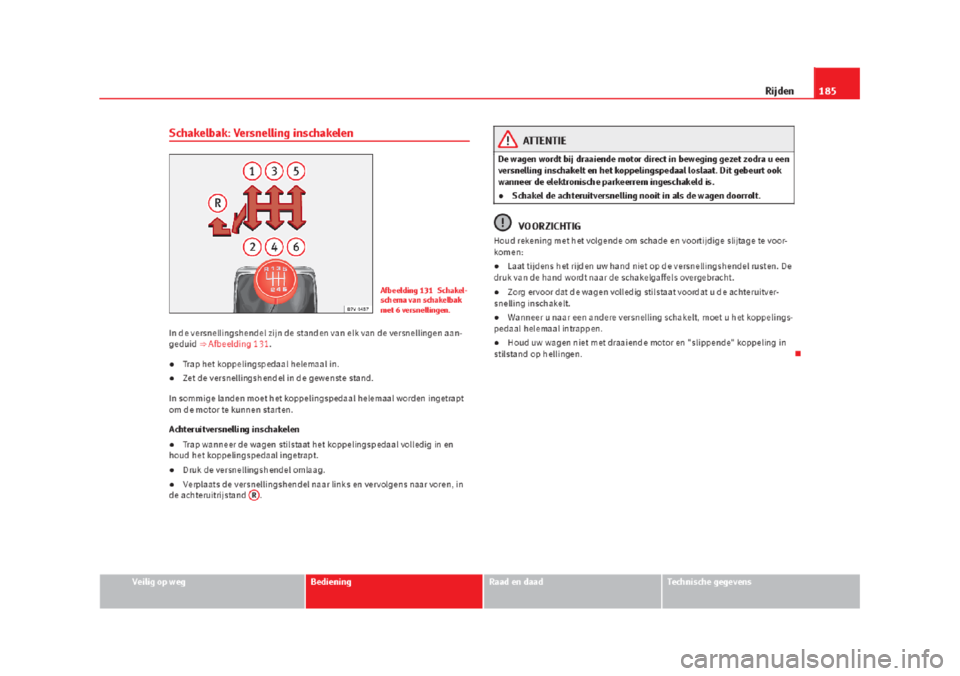 Seat Alhambra 2015  Handleiding (in Dutch) 