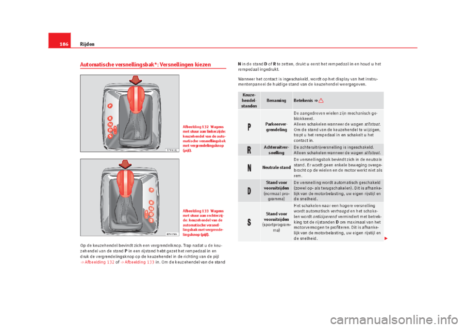 Seat Alhambra 2015  Handleiding (in Dutch) 