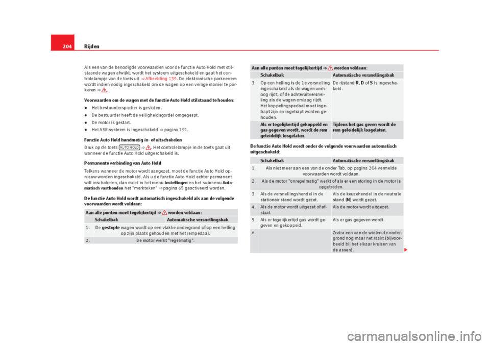 Seat Alhambra 2015  Handleiding (in Dutch) 