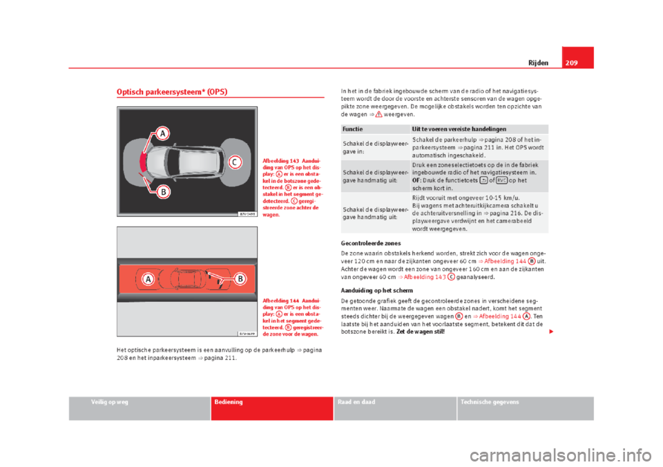 Seat Alhambra 2015  Handleiding (in Dutch) 