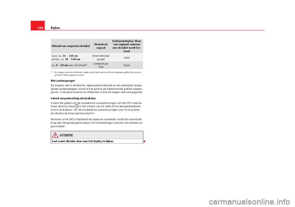 Seat Alhambra 2015  Handleiding (in Dutch) 