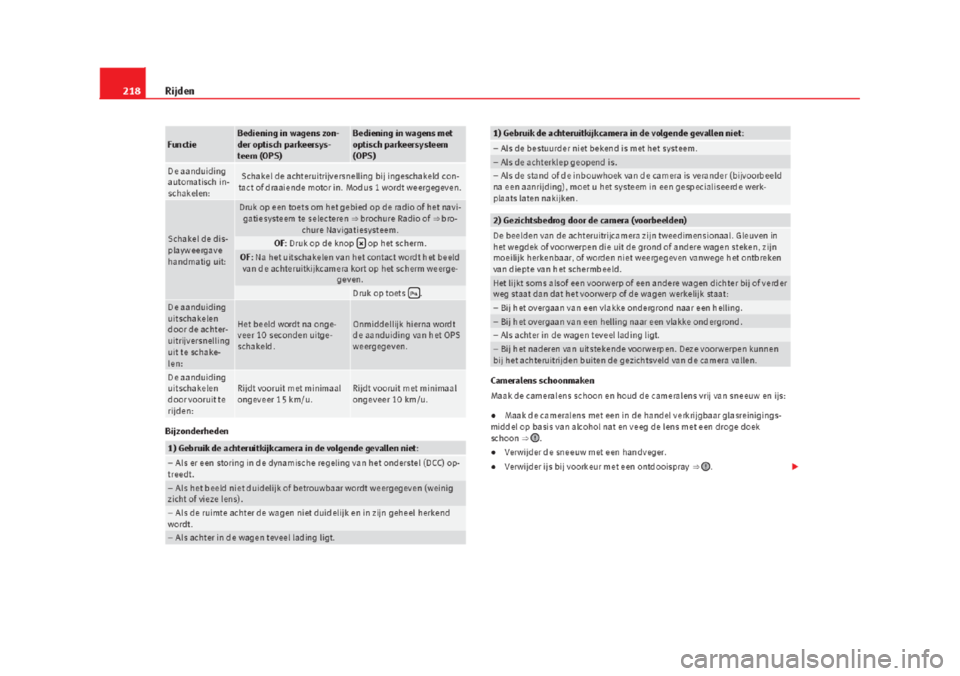 Seat Alhambra 2015  Handleiding (in Dutch) 