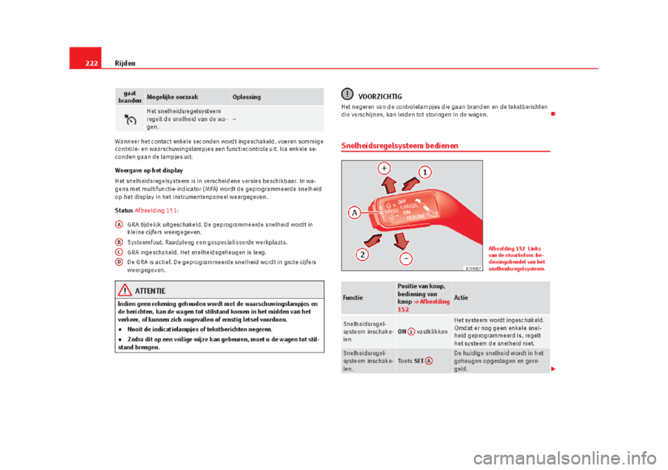 Seat Alhambra 2015  Handleiding (in Dutch) 