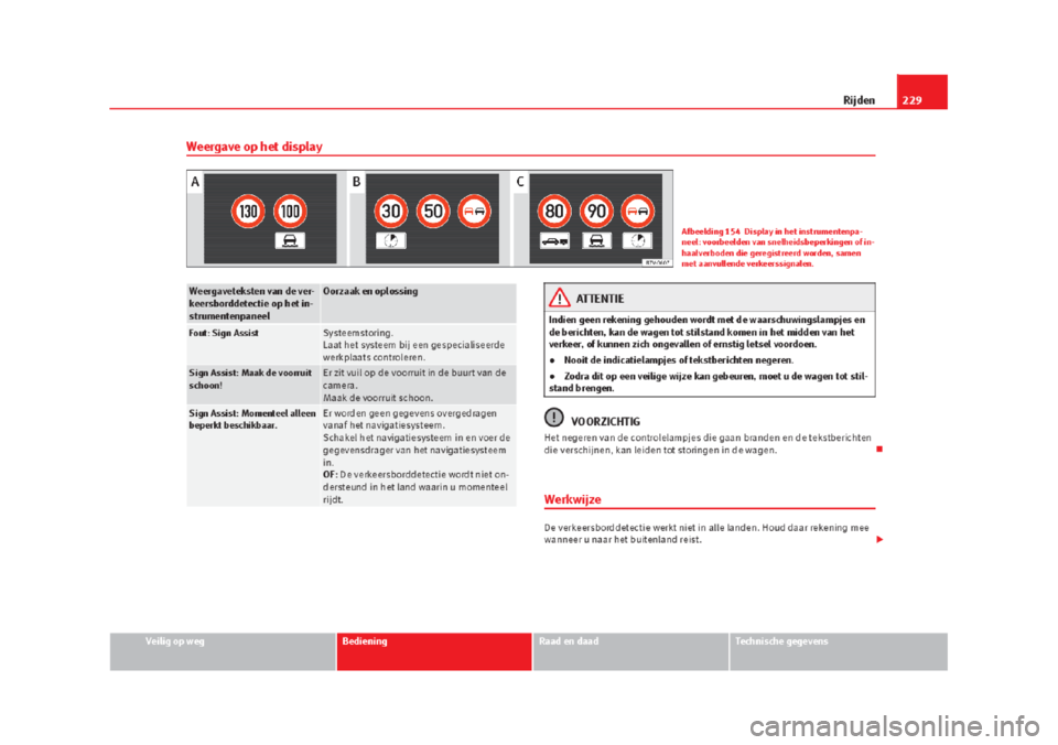 Seat Alhambra 2015  Handleiding (in Dutch) 