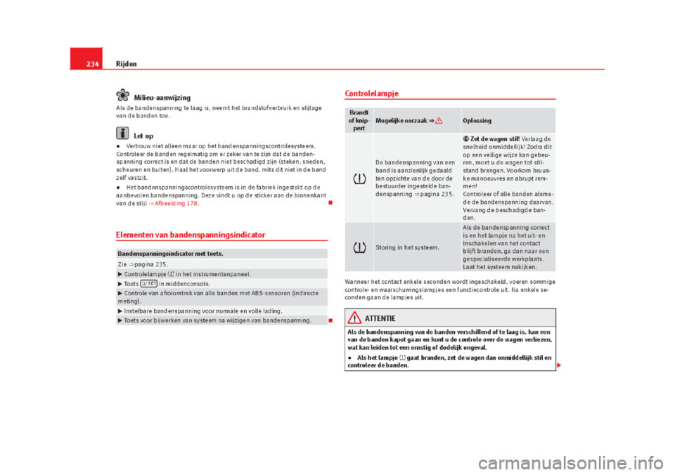 Seat Alhambra 2015  Handleiding (in Dutch) 