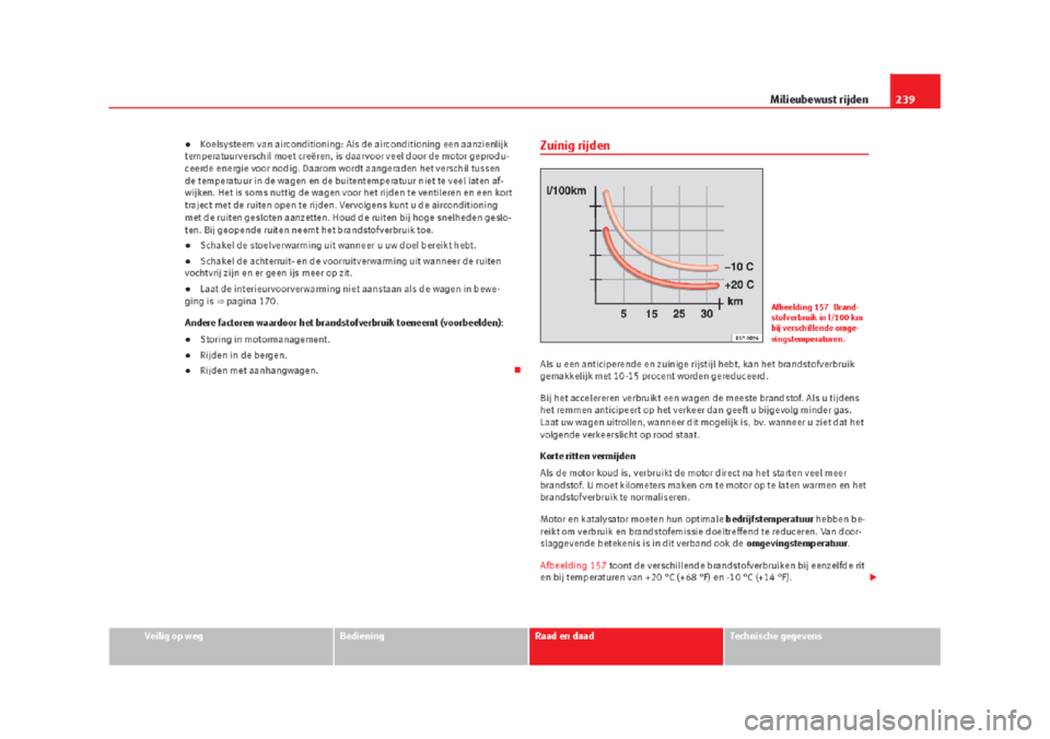 Seat Alhambra 2015  Handleiding (in Dutch) 