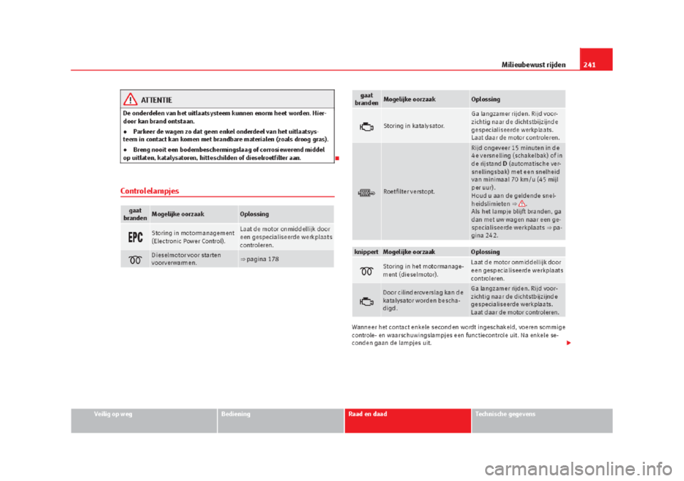 Seat Alhambra 2015  Handleiding (in Dutch) 
