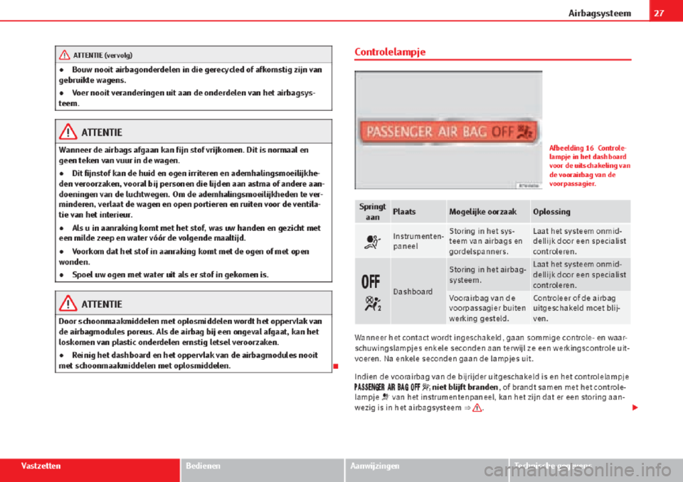 Seat Alhambra 2015  Handleiding (in Dutch) 