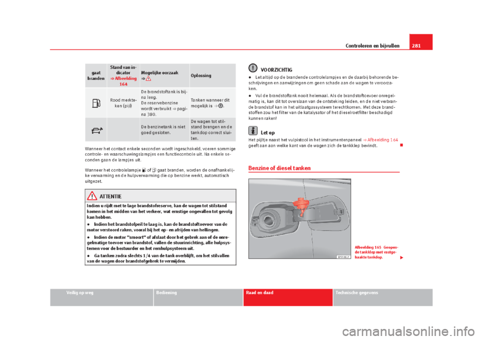 Seat Alhambra 2015  Handleiding (in Dutch) 