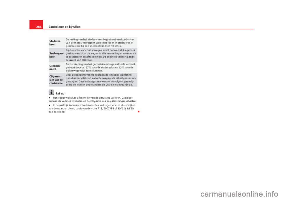 Seat Alhambra 2015  Handleiding (in Dutch) 