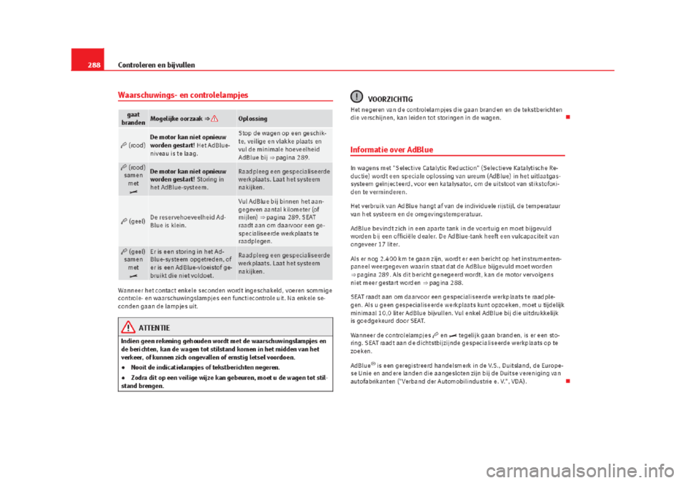 Seat Alhambra 2015  Handleiding (in Dutch) 