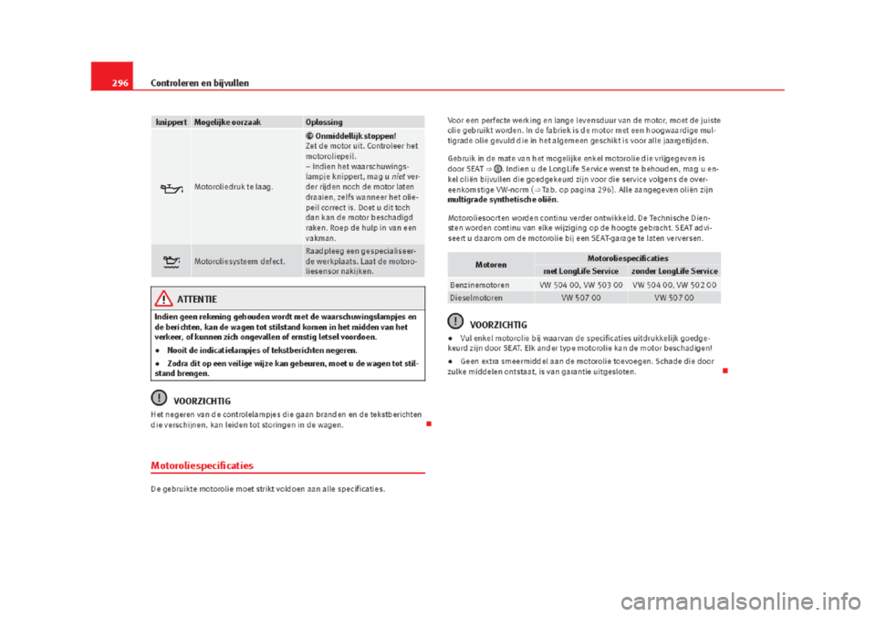 Seat Alhambra 2015  Handleiding (in Dutch) 