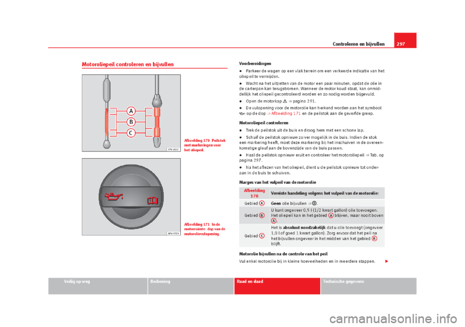 Seat Alhambra 2015  Handleiding (in Dutch) 
