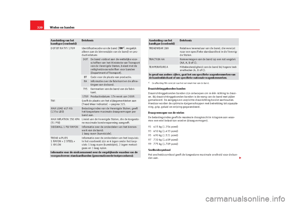 Seat Alhambra 2015  Handleiding (in Dutch) 