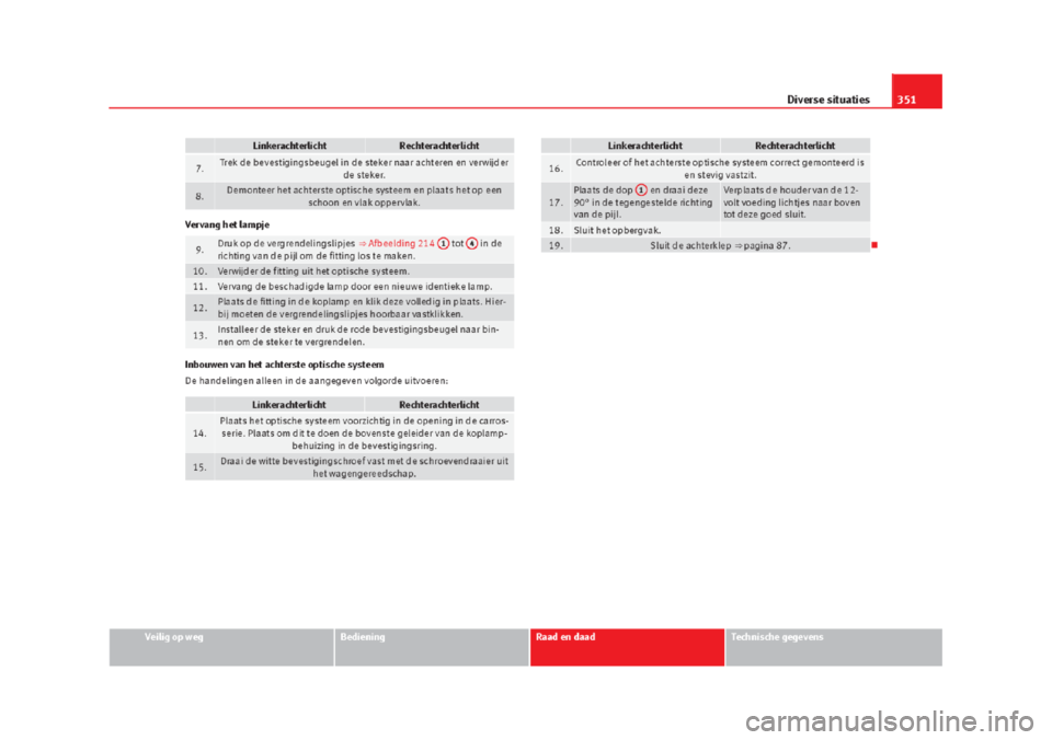 Seat Alhambra 2015  Handleiding (in Dutch) 