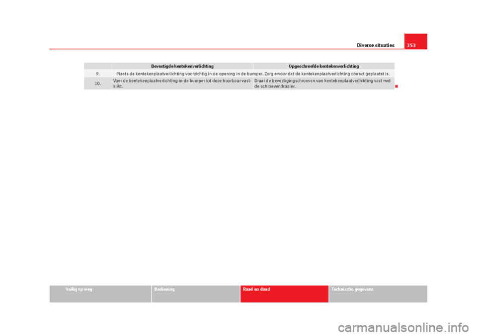 Seat Alhambra 2015  Handleiding (in Dutch) 