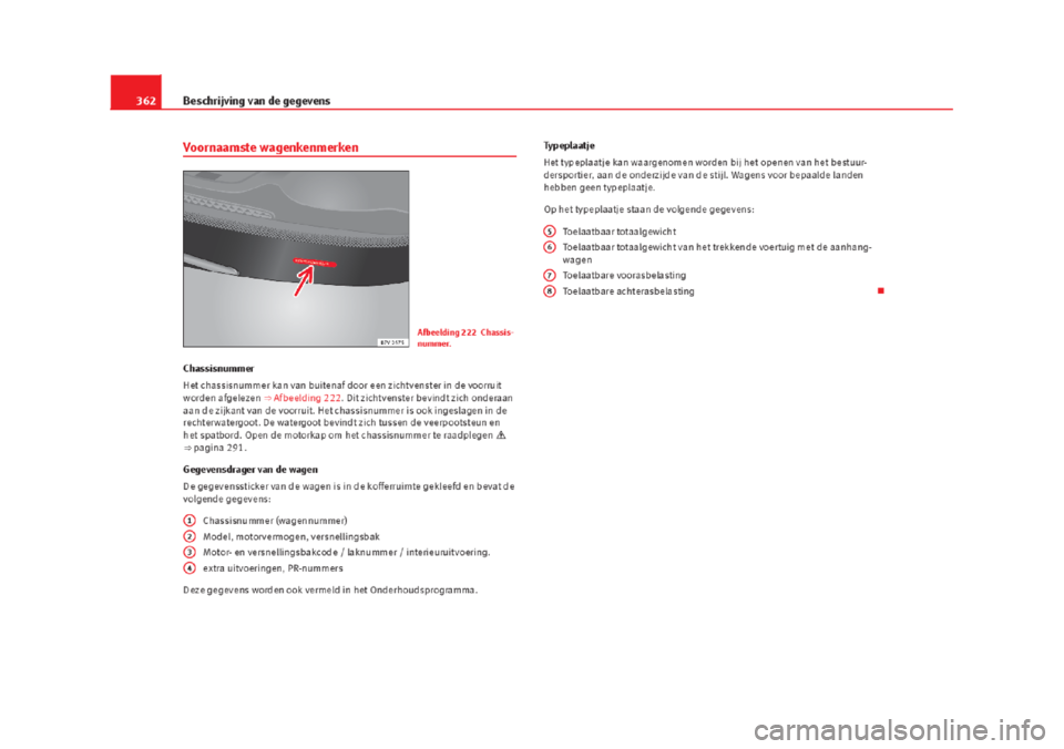 Seat Alhambra 2015  Handleiding (in Dutch) 