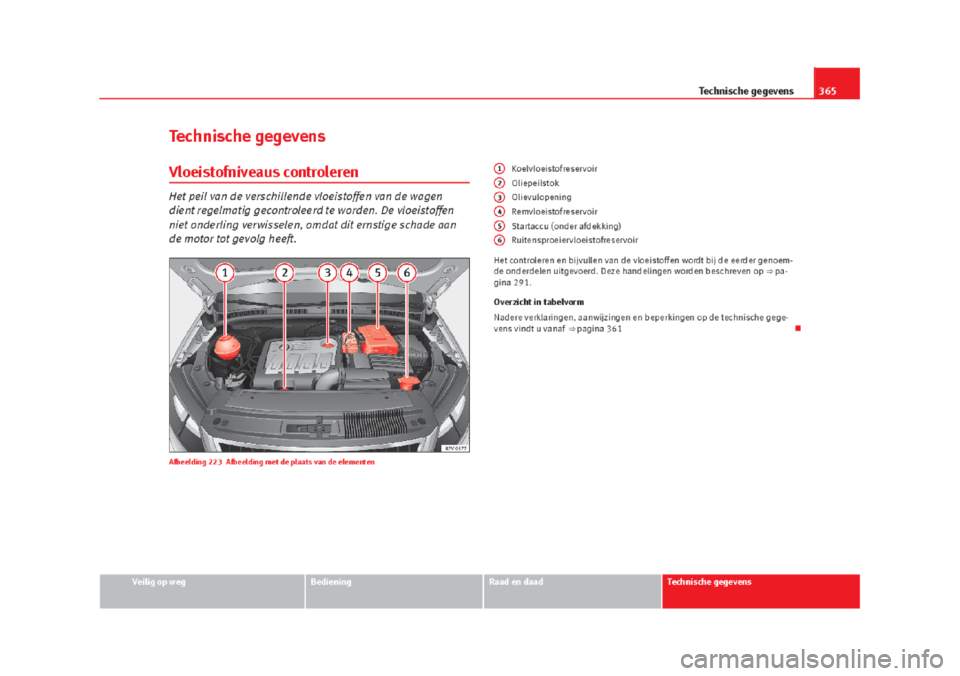 Seat Alhambra 2015  Handleiding (in Dutch) 