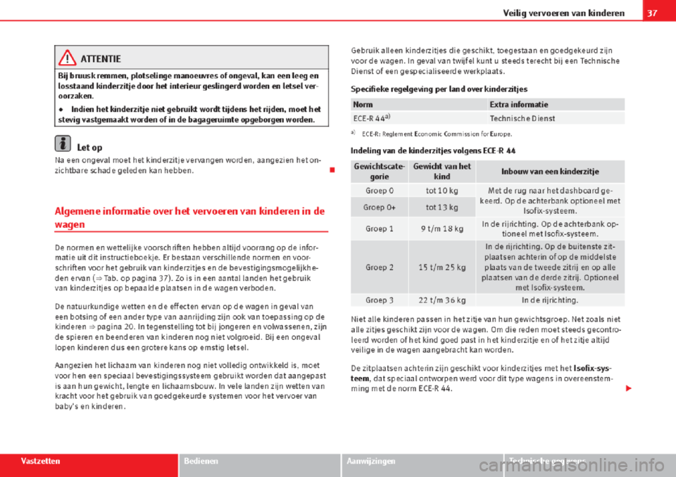 Seat Alhambra 2015  Handleiding (in Dutch) 