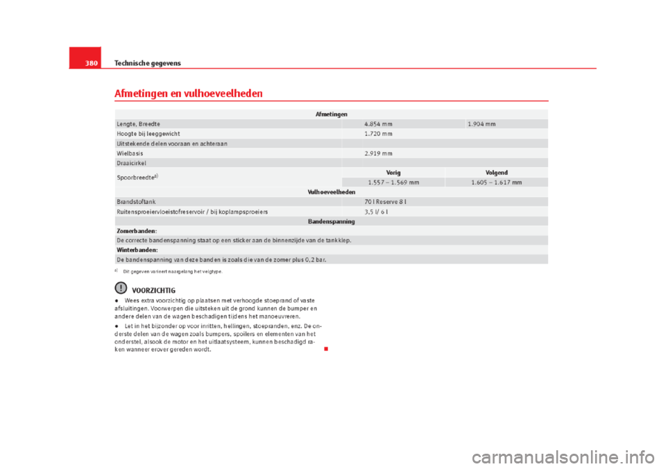 Seat Alhambra 2015  Handleiding (in Dutch) 