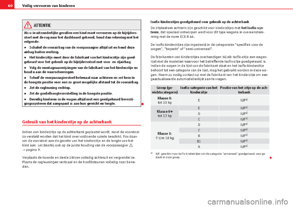 Seat Alhambra 2015  Handleiding (in Dutch) 