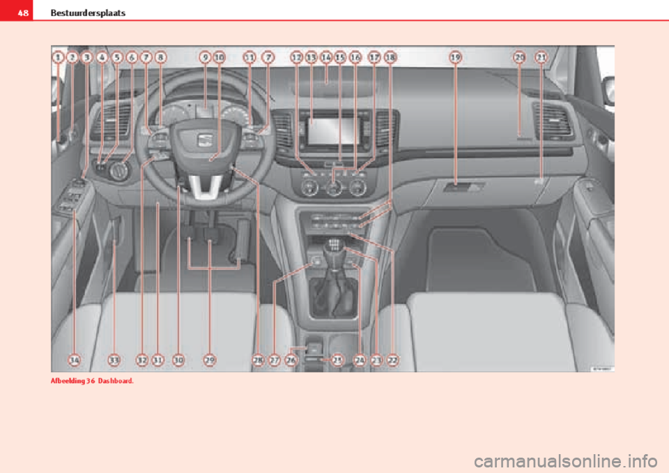 Seat Alhambra 2015  Handleiding (in Dutch) 
