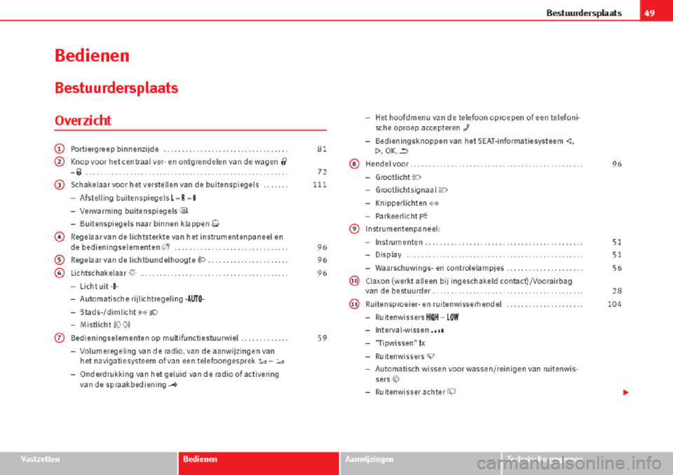 Seat Alhambra 2015  Handleiding (in Dutch) 