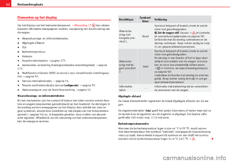 Seat Alhambra 2015  Handleiding (in Dutch) 