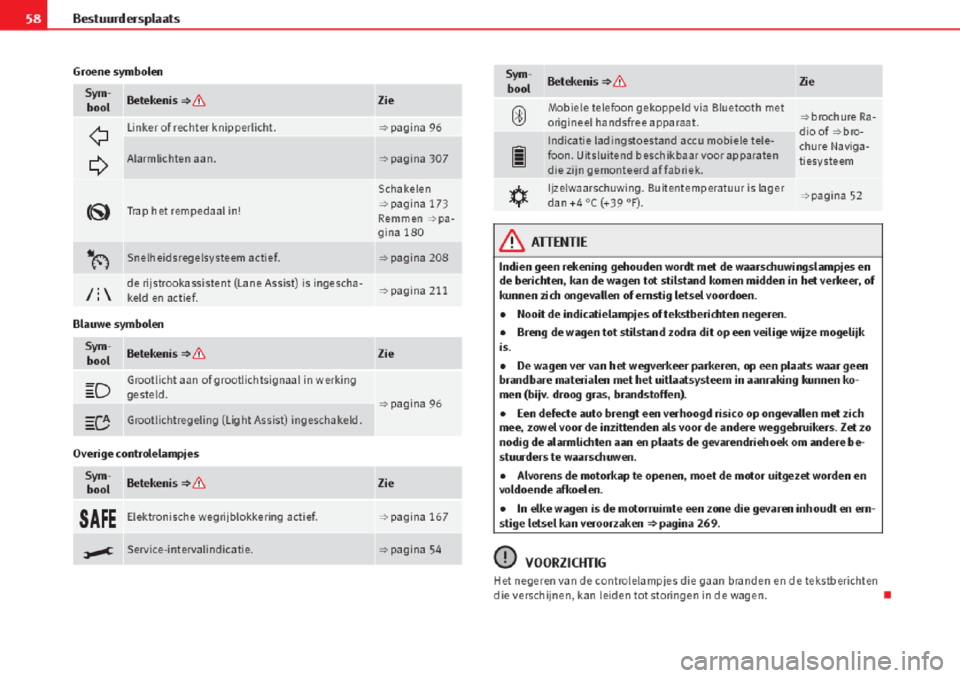 Seat Alhambra 2015  Handleiding (in Dutch) 