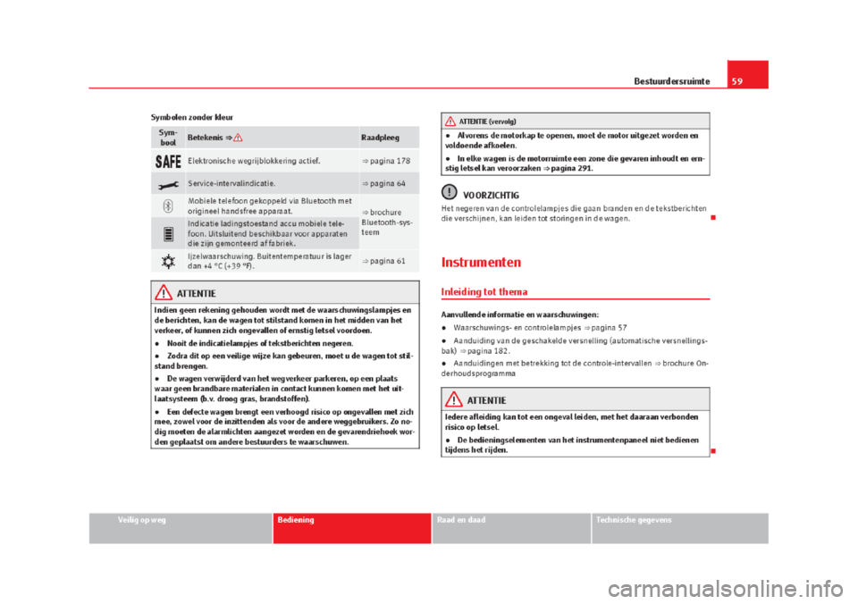 Seat Alhambra 2015  Handleiding (in Dutch) 